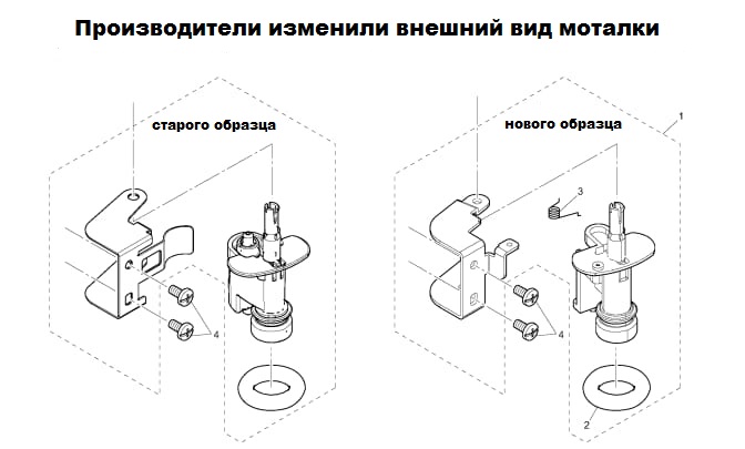 моталка brother star 1400-1